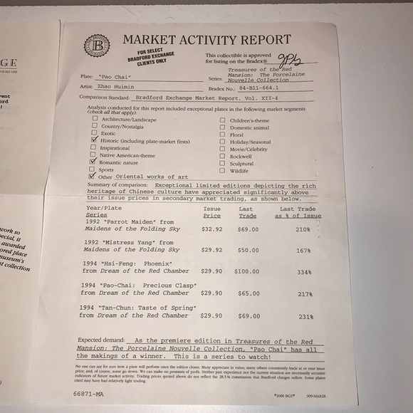 Bradford Exchange “Pao Chai” No. A0695 1st Issue - Picture 6 of 8